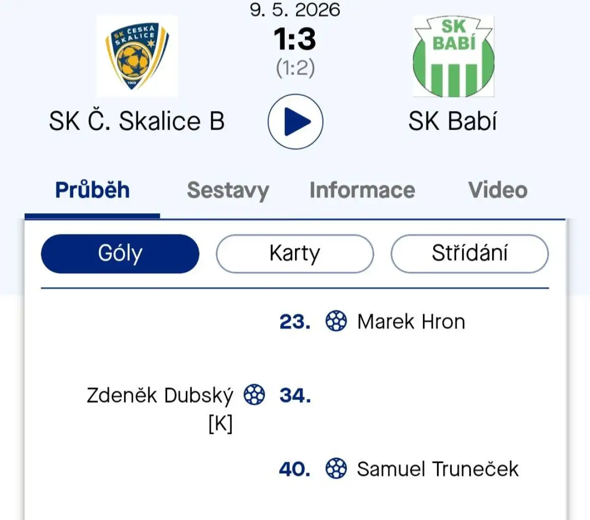 Fotbalový paradox v zápase s Babím: Dominance bez bodového efektu