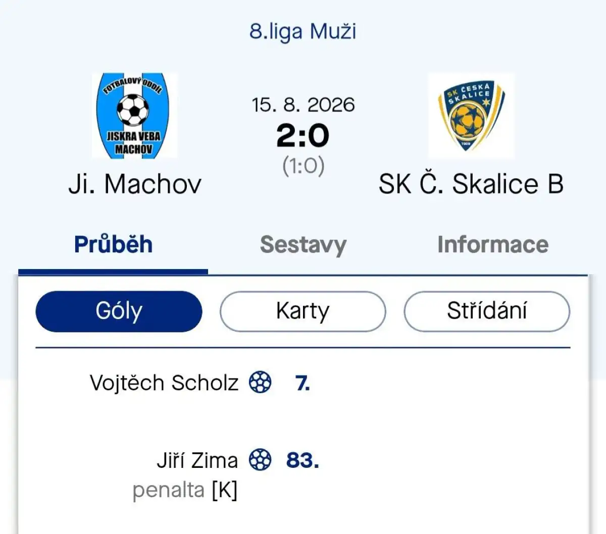 Béčko nestačilo na Machov
