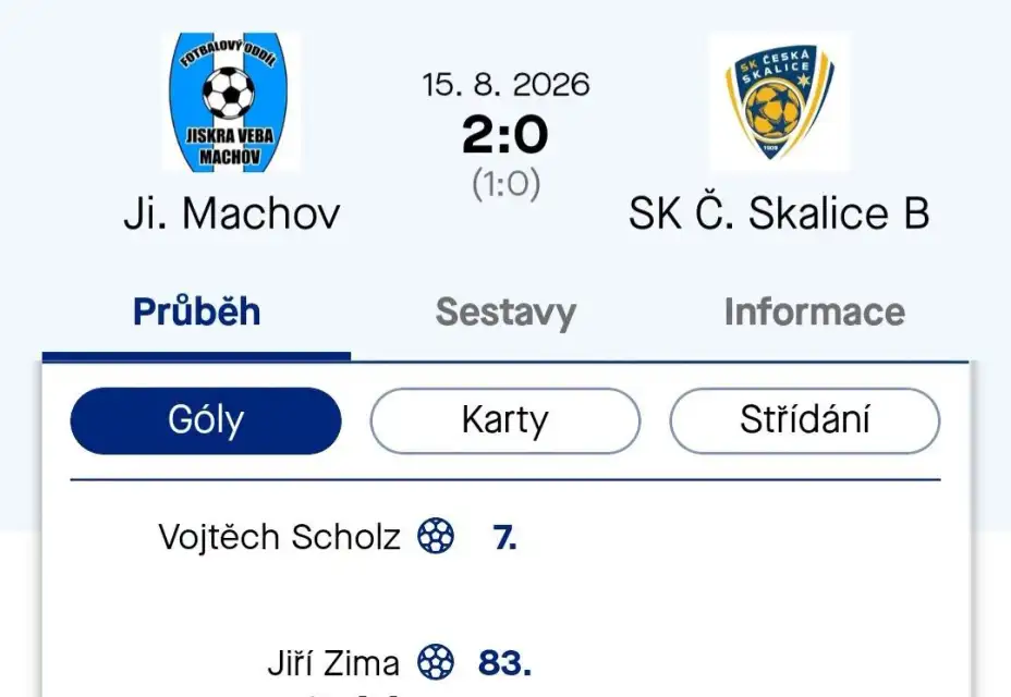Béčko nestačilo na Machov