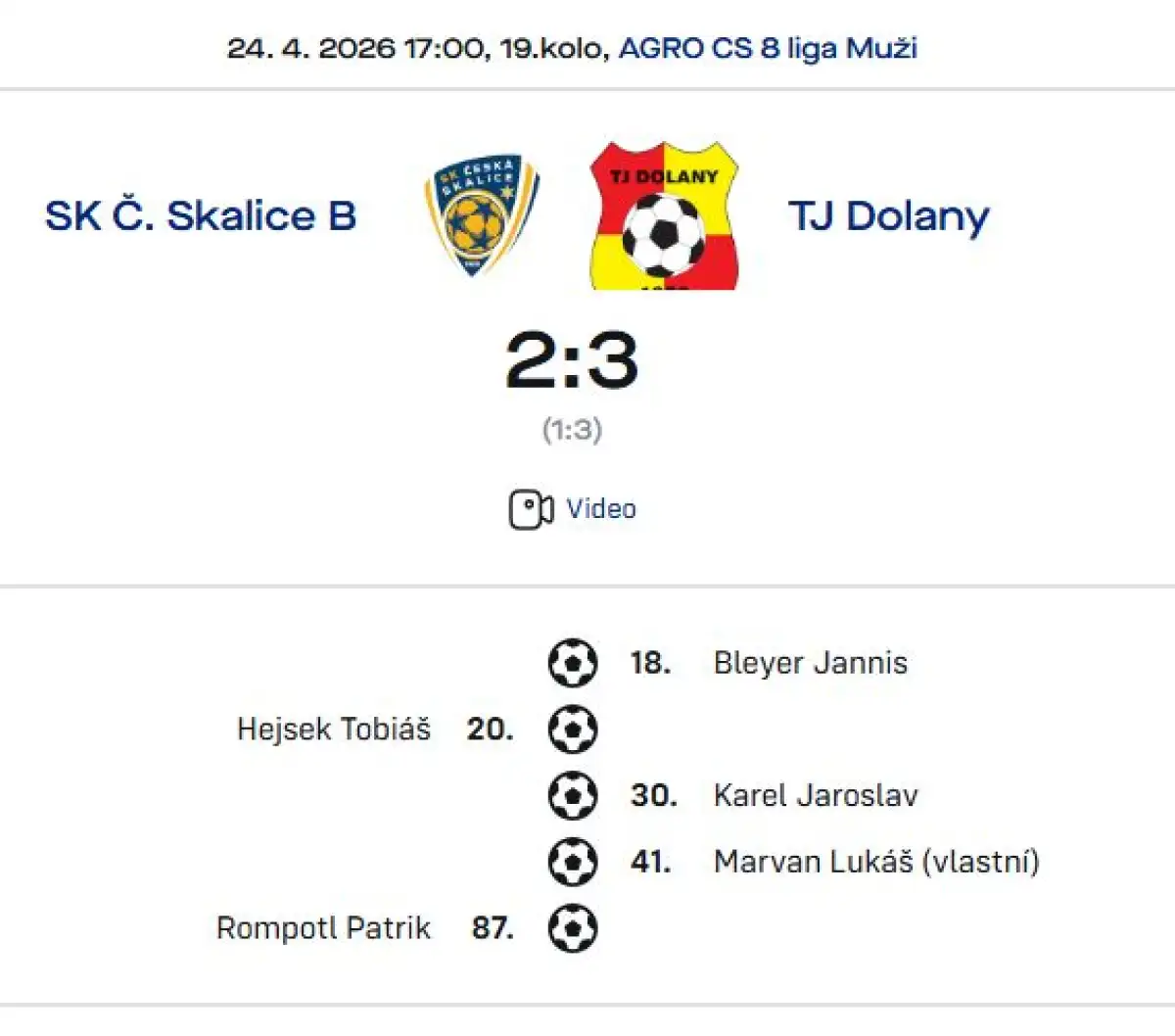 Béčko nezvládlo derby proti Dolanům