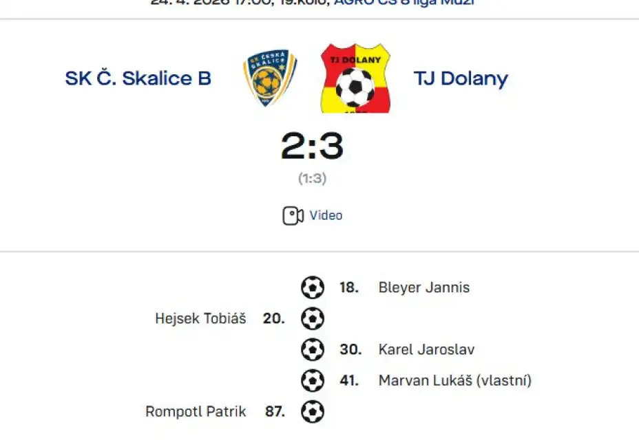 Béčko nezvládlo derby proti Dolanům