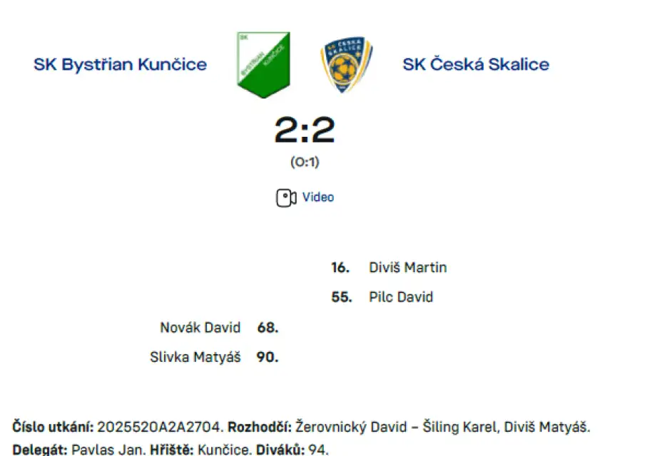 Áčko veze bod z Kunčic