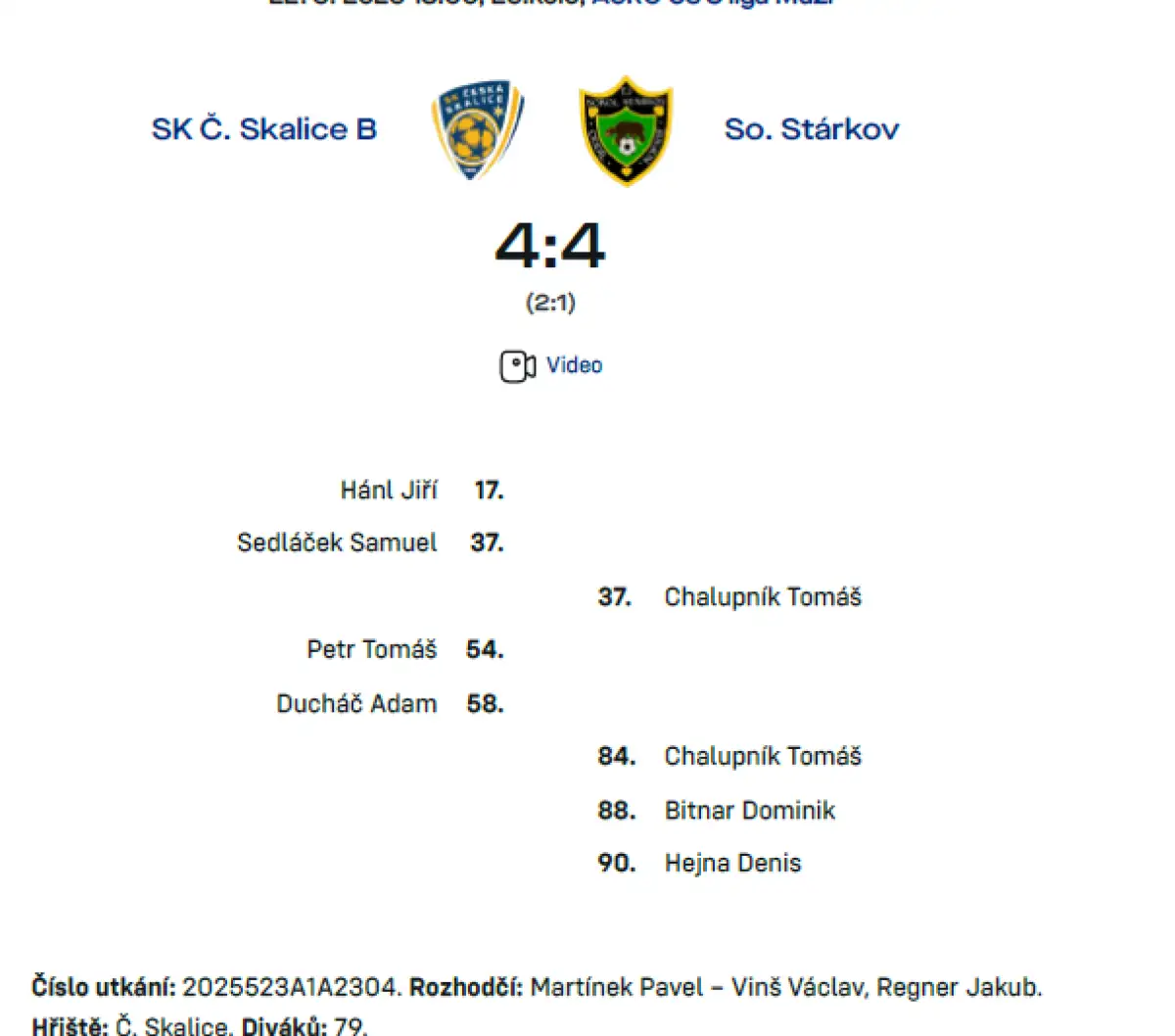 Béčku uteklo vítězství v posledních šesti minutách