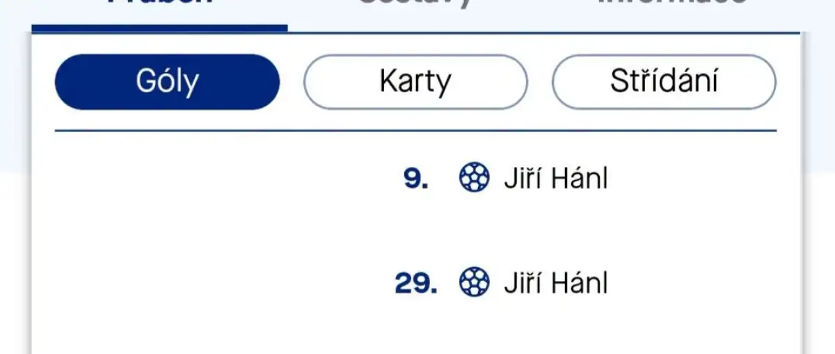 Jirka Hánl v duchu fair play odmítl za béčko vyrovnání