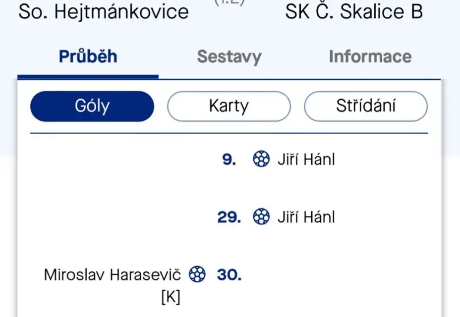 Jirka Hánl v duchu fair play odmítl za béčko vyrovnání