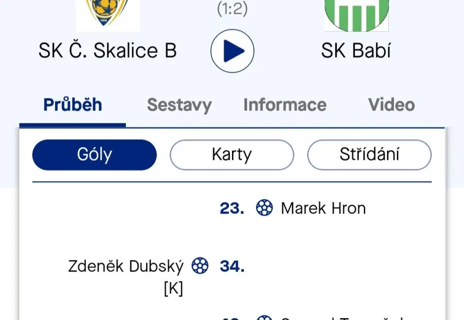 21. kolo SK ČS B - Babí